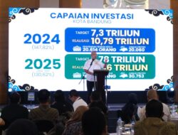 Jaring Minat Investasi dari Dalam dan Luar Negeri, Pemkot Bandung Gelar Investor Day