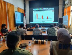 Polres Jayawijaya Ikuti Arahan Wakapolri, Perkuat Kesiapsiagaan Hadapi Cuaca Ekstrem dan Fenomena El Nino 2026